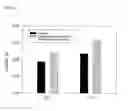 Fig. 13 - Lignin-degrading methods