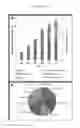 Fig. 02 - INTEGRATED BIODIESEL PROCESS