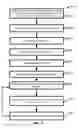 Fig. 05 - Methods and Systems for Producing Products Using Engineered Iron Oxidizing Bacteria