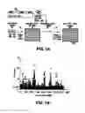 Fig. 02 - Methods for promoting cell reprogramming