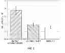 Fig. 04 - DEFINED SYSTEMS FOR EPITHELIAL CELL CULTURE AND USE THEREOF