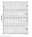 Fig. 35 - TAL effector-mediated DNA modification
