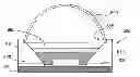 Fig. 01 - Method of manufacturing ceramic LED packages with higher heat dissipation