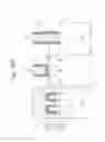 Fig. 45 - Methods of manufacturing FINFET semiconductor devices using sacrificial gate patterns and selective oxidization of a fin