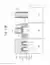 Fig. 47 - Methods of manufacturing FINFET semiconductor devices using sacrificial gate patterns and selective oxidization of a fin
