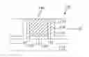 Fig. 01 - Methods of annealing after deposition of gate layers