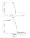 Fig. 02 - Preparation of cerium-containing precursor and deposition of cerium-containing films