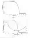 Fig. 07 - Preparation of cerium-containing precursor and deposition of cerium-containing films