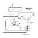 Fig. 01 - Docking apparatus