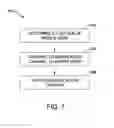 Fig. 08 - Systems and methods for directing communication signals to mobile platforms