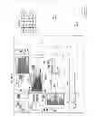 Fig. 02 - Dynamic point to point mobile network including origination device aspects system and method