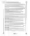 Fig. 33 - Dynamic point to point mobile network including origination device aspects system and method