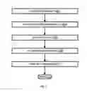 Fig. 06 - Device pairing via device to device contact