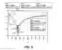 Fig. 08 - Second order harmonic cancellation for radio frequency front-end switches