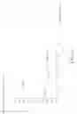 Fig. 22 - Receiver for wireless communication system