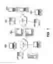Fig. 02 - Device, computer-readable medium, and method for retaining services using advanced data collection capabilities