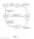 Fig. 02 - Systems and methods to establish communication connections via mobile application
