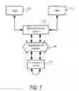 Fig. 08 - Systems and methods to establish communication connections via mobile application