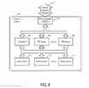 Fig. 09 - Systems and methods to establish communication connections via mobile application
