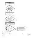 Fig. 07 - MOBILE DEVICE SECURITY