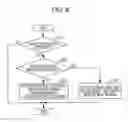 Fig. 09 - Display processing apparatus