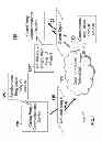 Fig. 02 - Methods, systems, and products for processing communications