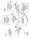 Fig. 04 - Methods, systems, and products for processing communications
