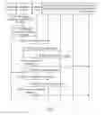 Fig. 06 - Communication Processing Method and Apparatus, and Terminal