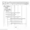 Fig. 07 - Communication Processing Method and Apparatus, and Terminal