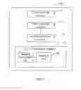 Fig. 08 - Communication Processing Method and Apparatus, and Terminal