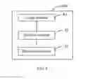Fig. 09 - Communication Processing Method and Apparatus, and Terminal