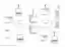 Fig. 01 - Device, computer-readable medium, and method for retaining services