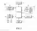 Fig. 02 - Apparatus and method for transmitting content in portable terminal
