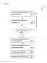 Fig. 09 - Cellular device Identification and Location with Emergency Number Selectivity Enforcement (CILENSE) for Moving Vehicles