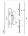 Fig. 03 - CROSS-DEVICE NOTIFICATION APPARATUS AND METHOD