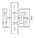 Fig. 09 - CROSS-DEVICE NOTIFICATION APPARATUS AND METHOD