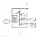 Fig. 09 - System and methods for controlling out-of-network D2D communications