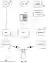 Fig. 08 - Call handling on dual-mode wireless handsets