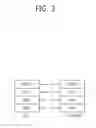 Fig. 04 - Method and apparatus for transmitting radio link failure information in wireless communication system
