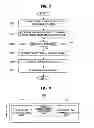 Fig. 07 - CELL SEARCH METHOD