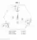 Fig. 02 - Method and UE for network attachment