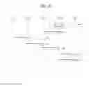 Fig. 11 - Method and UE for network attachment