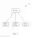 Fig. 02 - Method of Handling Routing Area Update Procedures and Related Communication Device