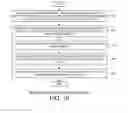 Fig. 09 - Cell reselection enhancement for power saving LTE devices