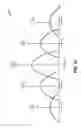Fig. 11 - Enhanced GSM cell acquisition