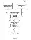 Fig. 02 - Methods and apparatuses for dynamic backhaul bandwidth management in wireless networks