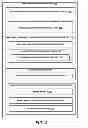 Fig. 03 - Methods and apparatuses for dynamic backhaul bandwidth management in wireless networks