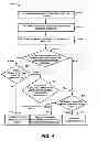 Fig. 05 - Methods and apparatuses for dynamic backhaul bandwidth management in wireless networks