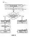 Fig. 07 - Methods and apparatuses for dynamic backhaul bandwidth management in wireless networks