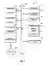 Fig. 08 - Methods and apparatuses for dynamic backhaul bandwidth management in wireless networks
